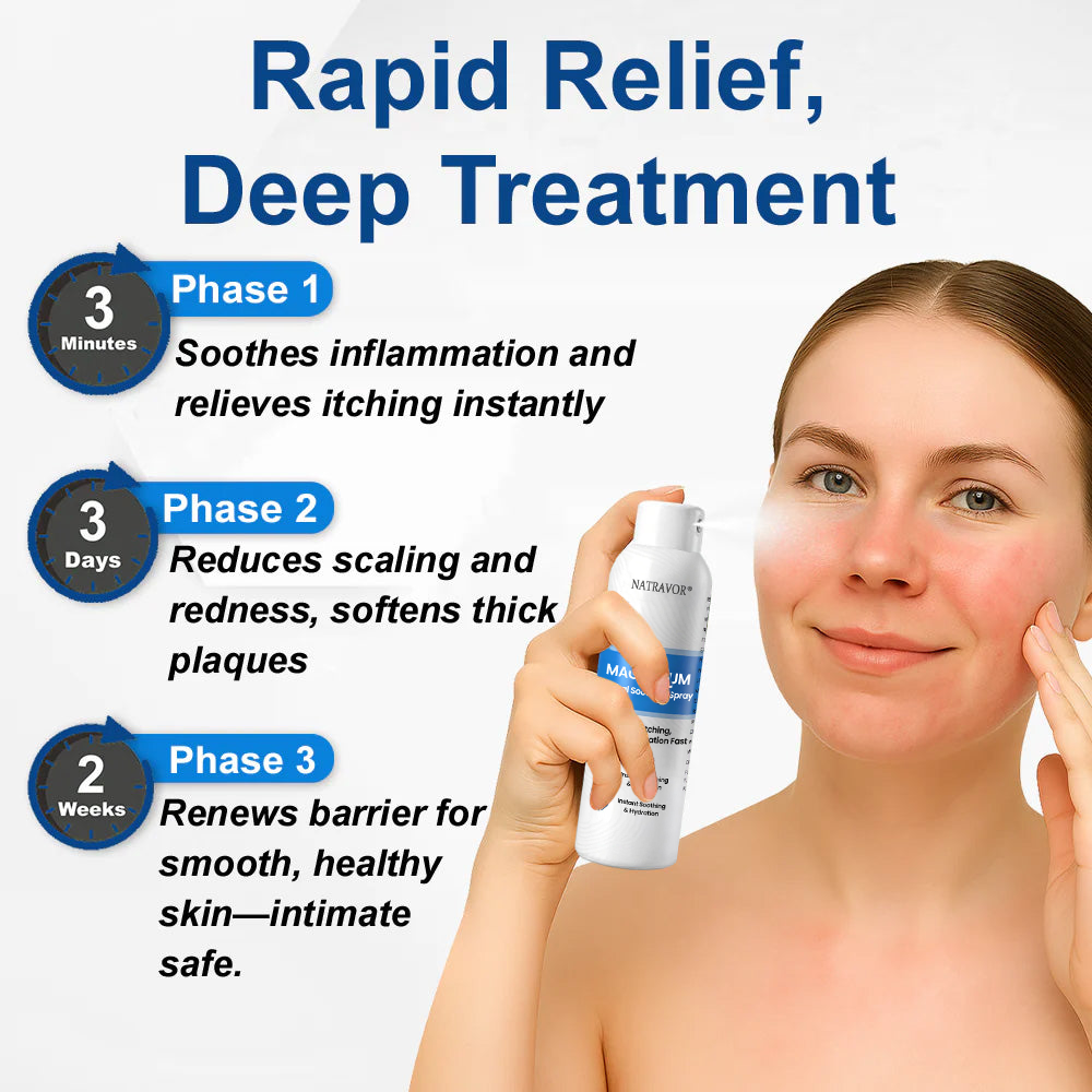 🔥 Natravor® Magnesium Spray – Fast Relief for Itchy, Red & Sensitive Skin (Even Intimate Areas)