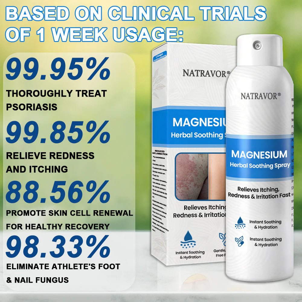 🔥 Natravor® Magnesium Spray – Fast Relief for Itchy, Red & Sensitive Skin (Even Intimate Areas)
